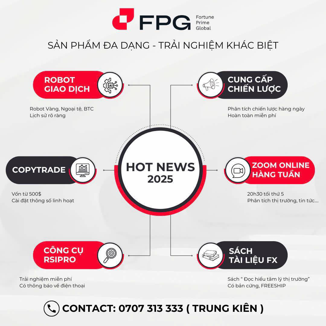 Sàn giao dịch ngoại hối uy tín, đã hoạt động trên 12 năm | WebRaoVat - webraovat.net.vn